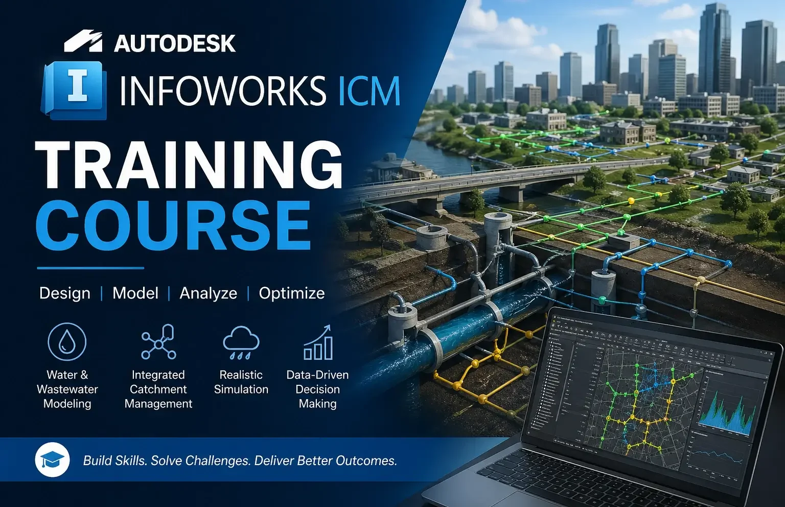 Autodesk Infoworks ICM Training Course