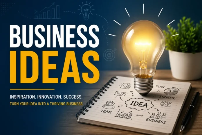 Business Ideas: 15 Profitable Ventures You Can Start Today