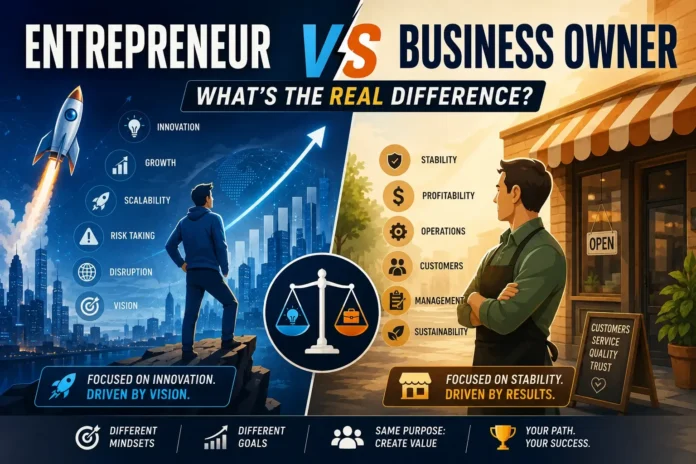 Entrepreneur vs Business Owner – What’s the Real Difference