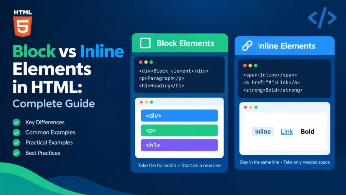 Block vs Inline Elements in HTML - Complete Guide Block vs Inline Elements in HTML: Complete Guide