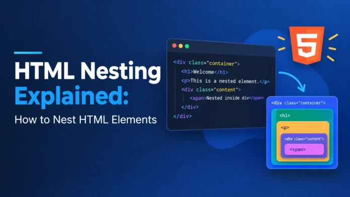 HTML Nesting Explained - How to Nest HTML Elements HTML Nesting Explained: How to Nest HTML Elements