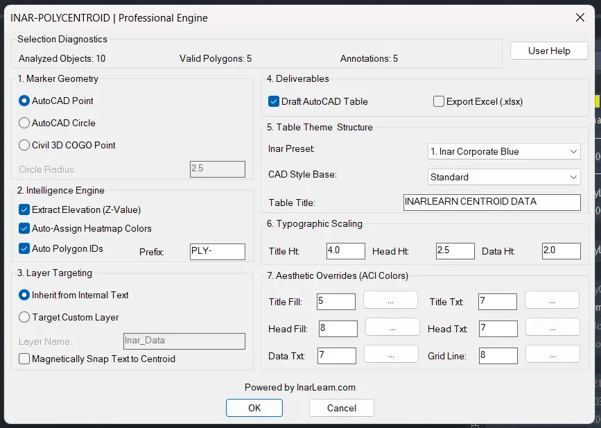 INAR-POLYCENTROID dashboard dialog showing selection diagnostics, marker geometry options, intelligence engine toggles, layer targeting, deliverables, table theme presets, typographic scaling, and ACI colour overrides.